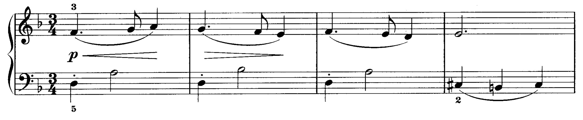 alterazioni transitorie