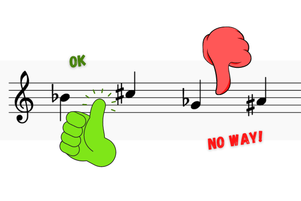 calligrafia musicale