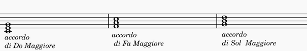 triadi maggiori